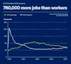 a graph on a blue background