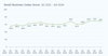 a graph with numbers and a line