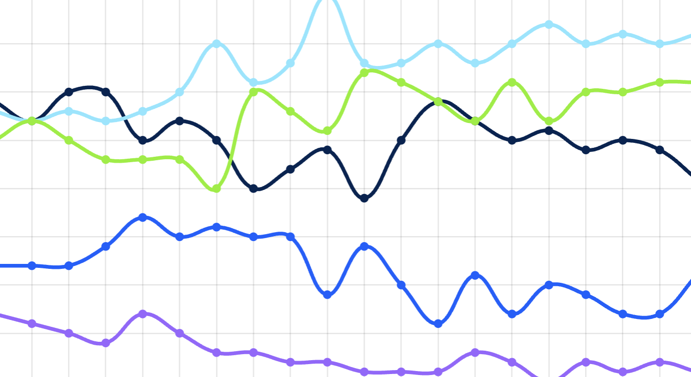 Data Explorer Preview Chart