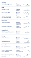 a screenshot of a graph
